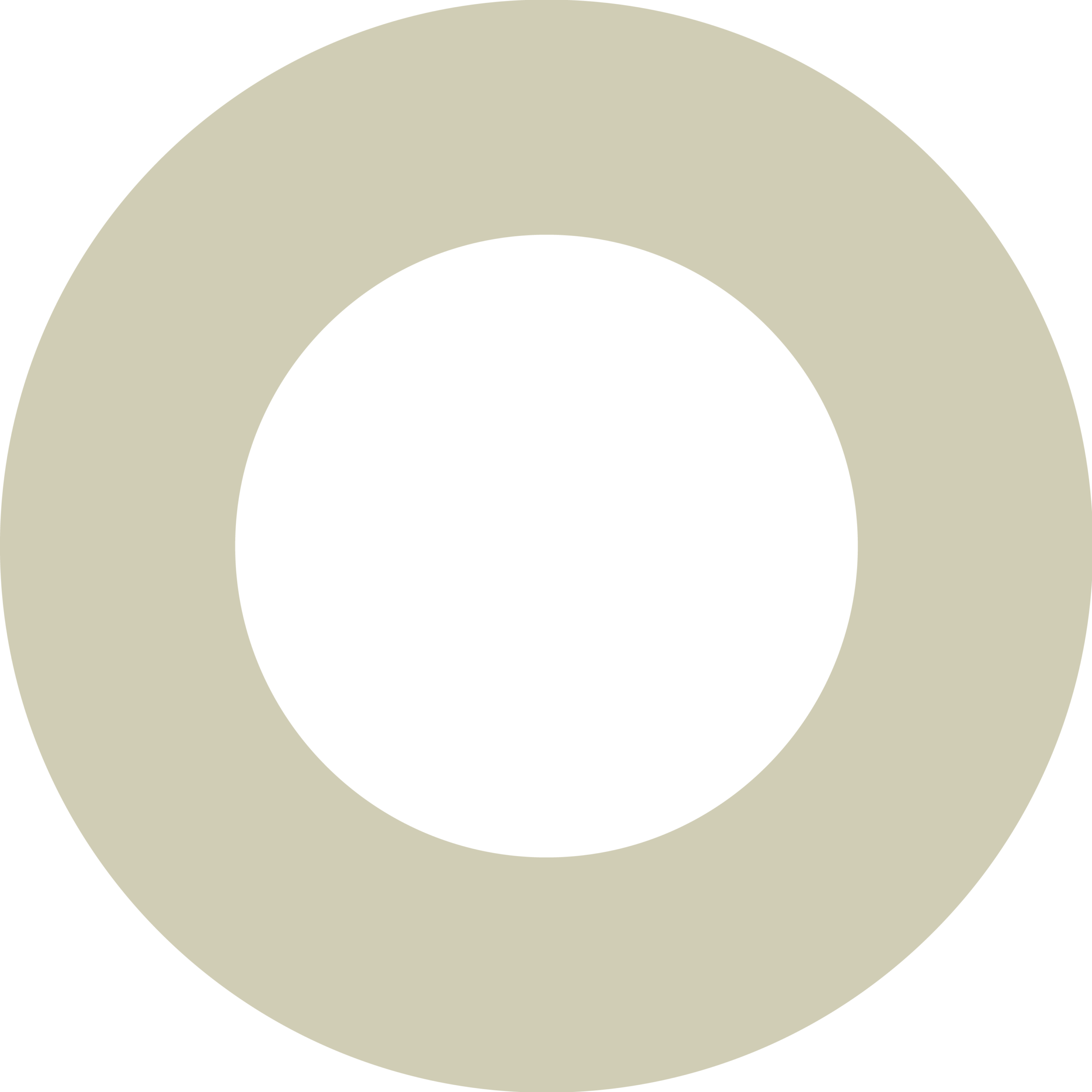 kreis